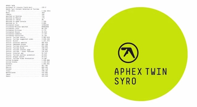 I Went to Aphex Twin’s Syro NYC Listening Party