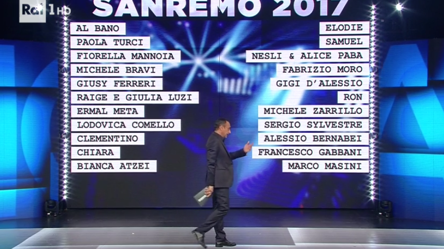 Le canzoni di Sanremo 2017 profetizzate con esattezza scientifica