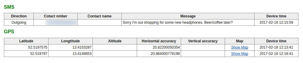 A sample of a report containing SMS records.