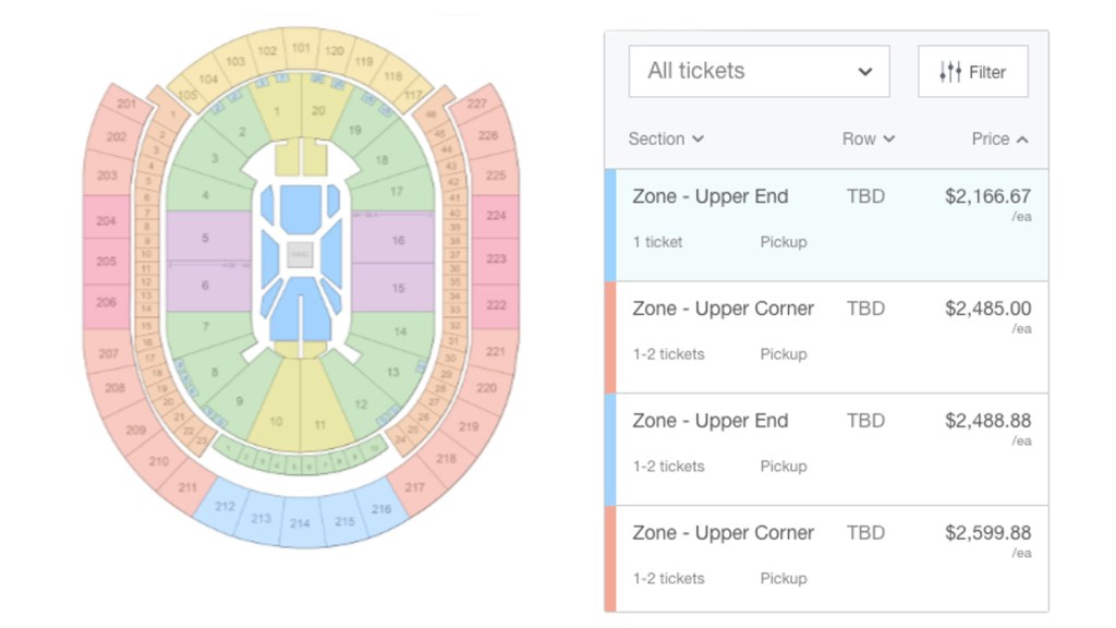 El asiento más lejano para Mayweather-McGregor te costará, mínimo, 2 mil dólares