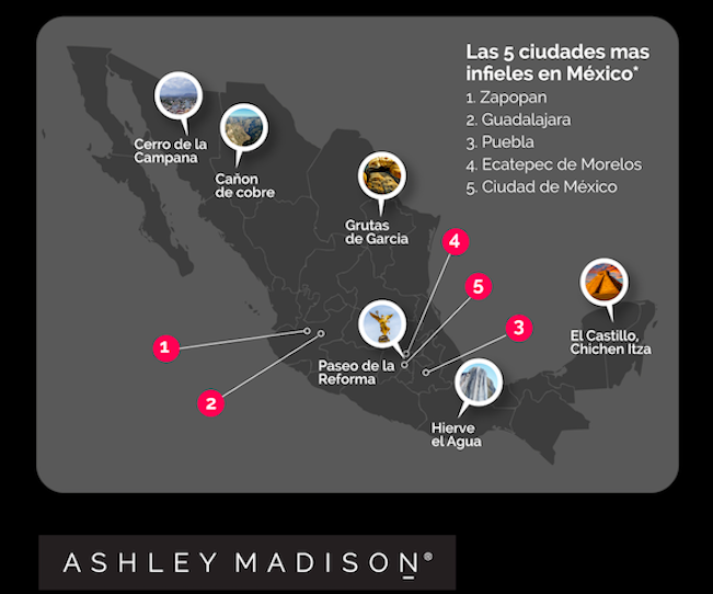 Éstas son las ciudades más infieles de México, según Ashley Madison