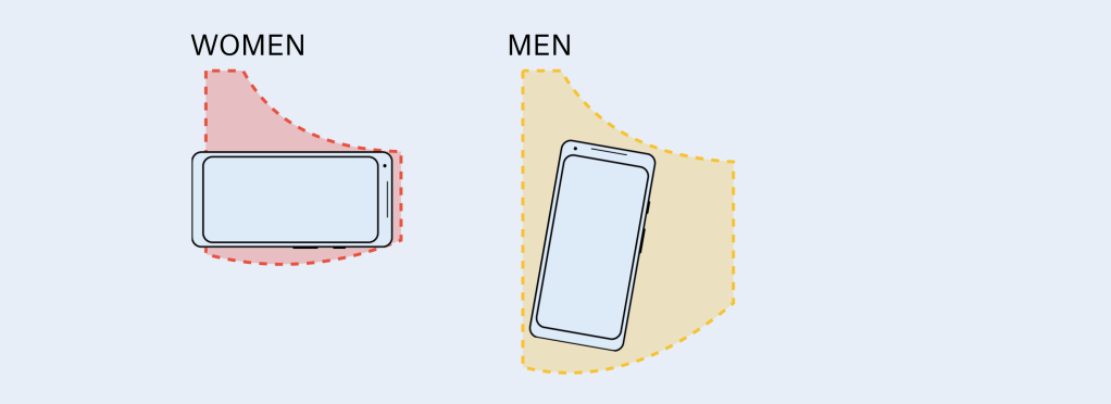 Datenanalyse zeigt, wie absurd das Design von Frauen-Hosentaschen ist