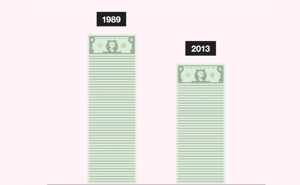 money graphic