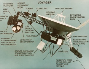 NASA’s Voyager 2 just became the second human-made object to enter interstellar space ever