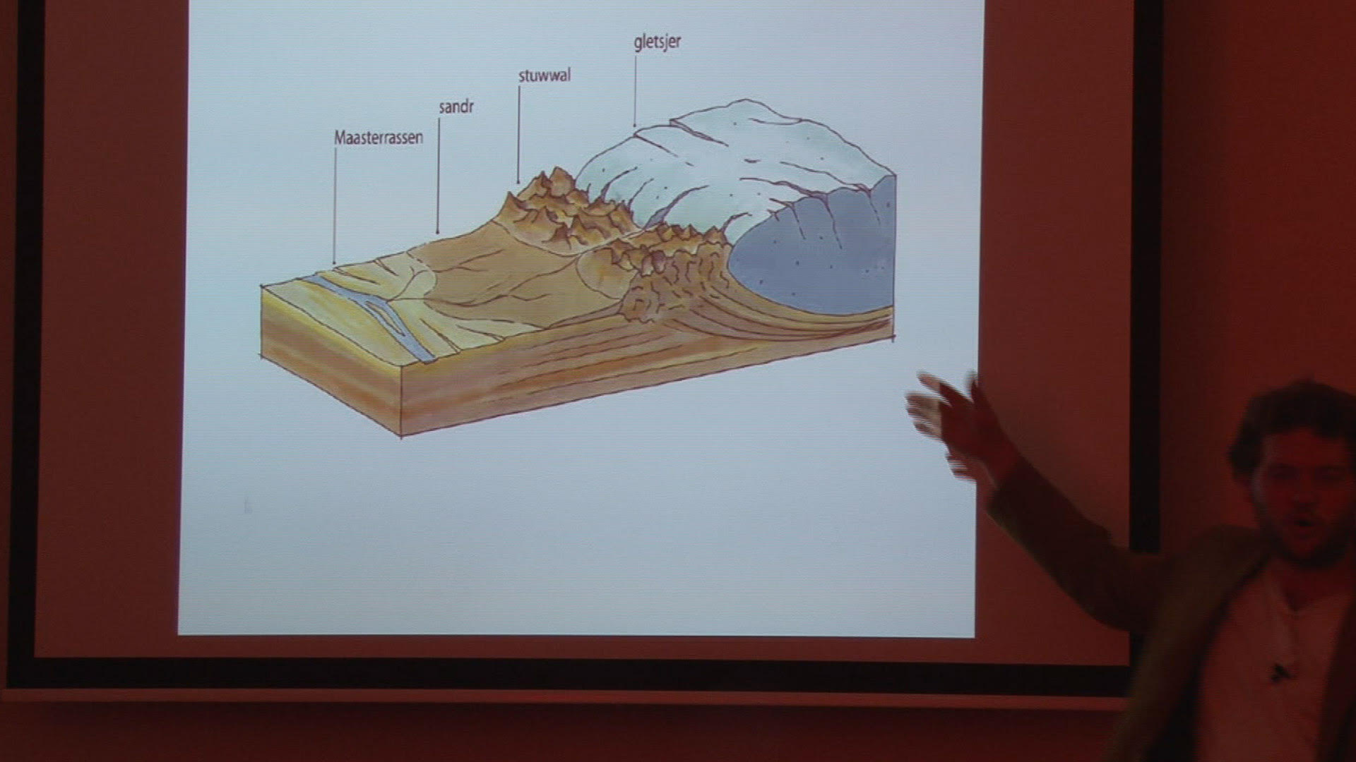 bart houdt een presentatie