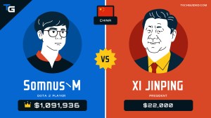 Gaji Gamer pro dari Cina vs Xi Jinping