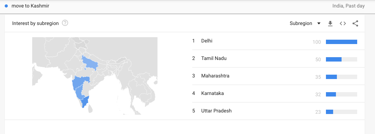 1565262597582-Move-to-Kashmir