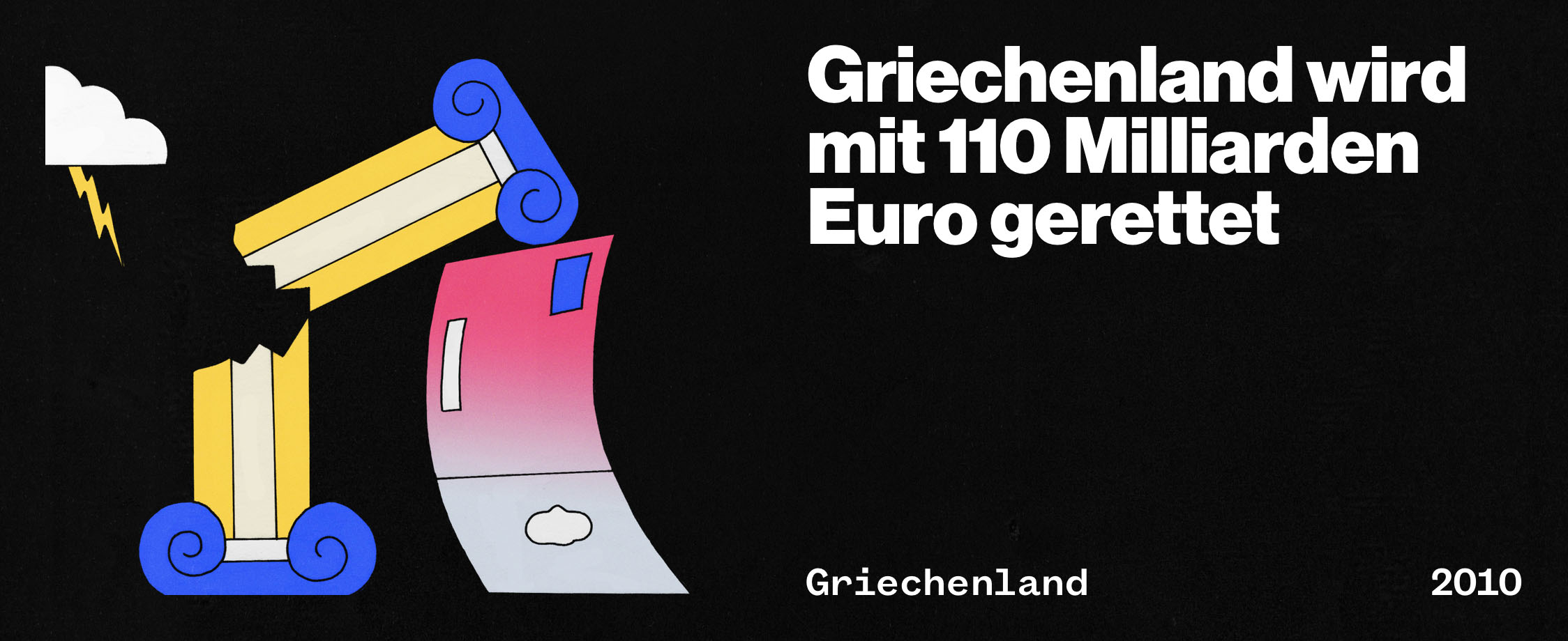 Griechenland wird mit 110 Milliarden Euro gerettet