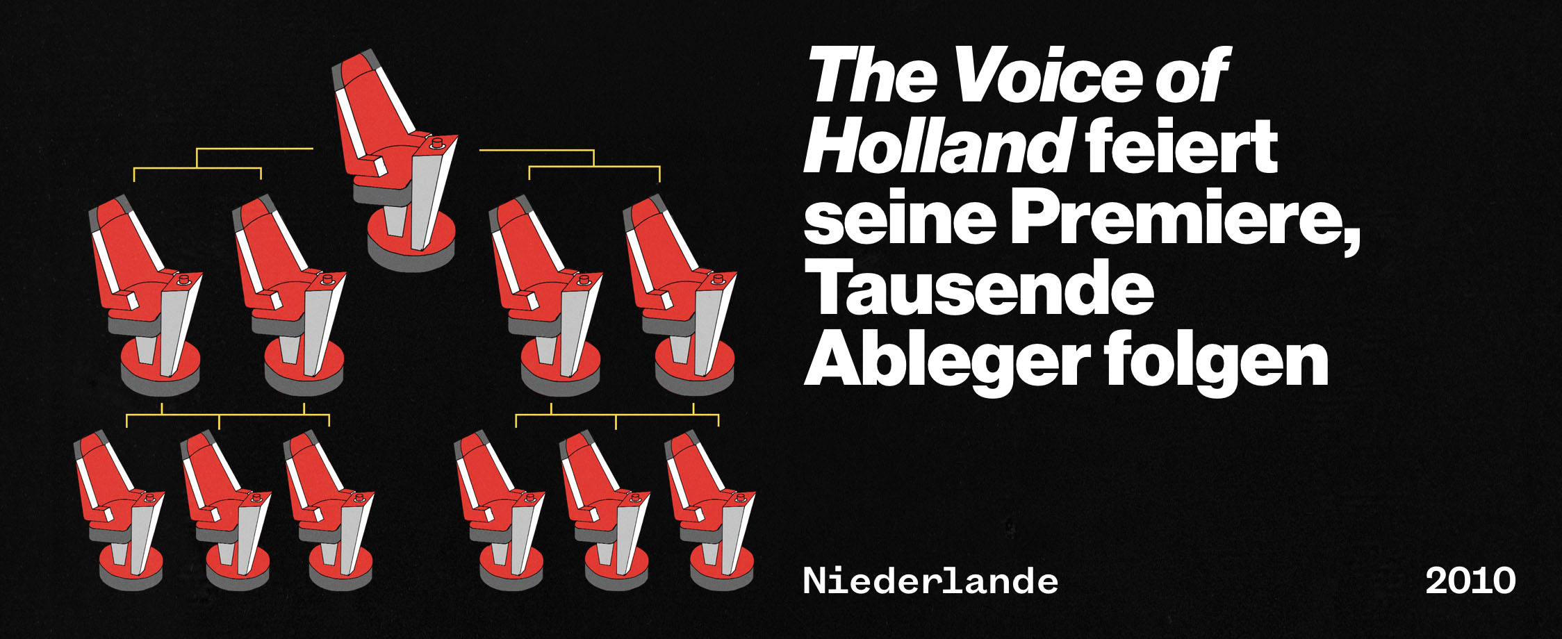 The Voice of Holland feiert seine Premiere, Tausende Ableger folgen