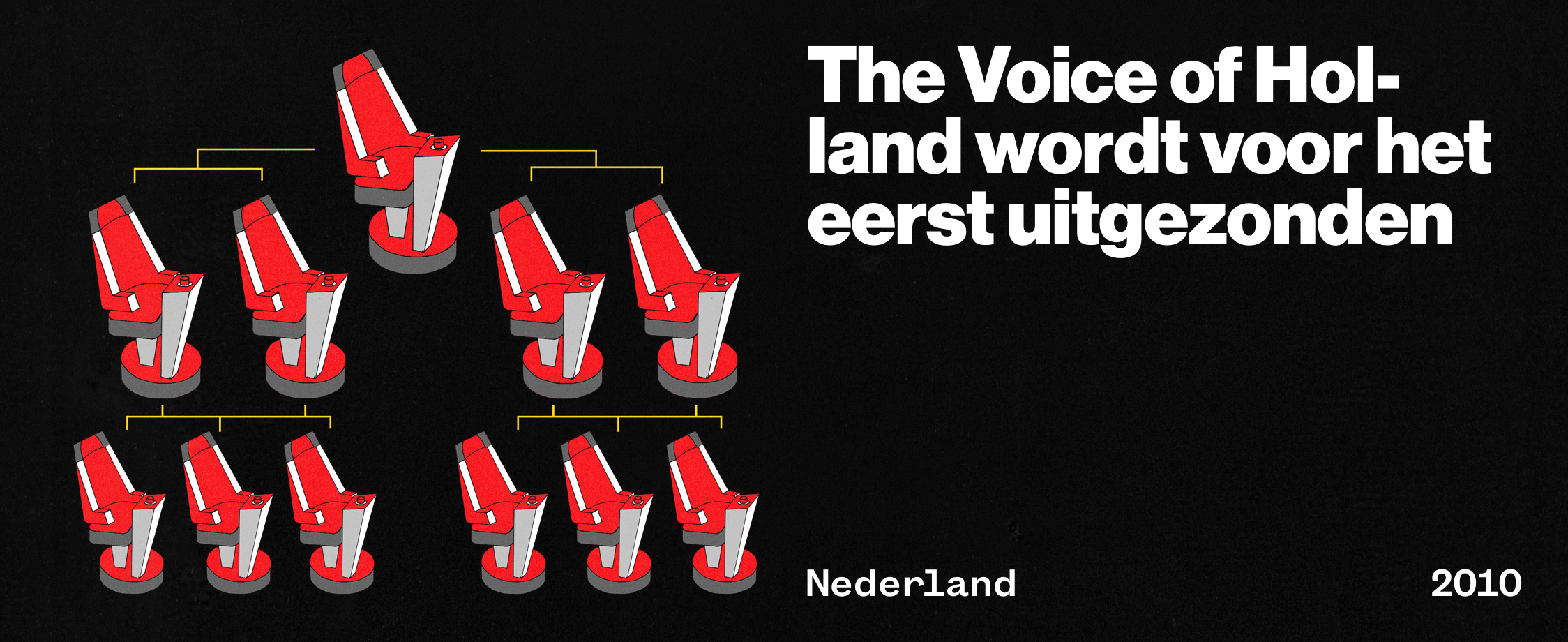 The Voice of Holland wordt voor het eerst uitgezonden