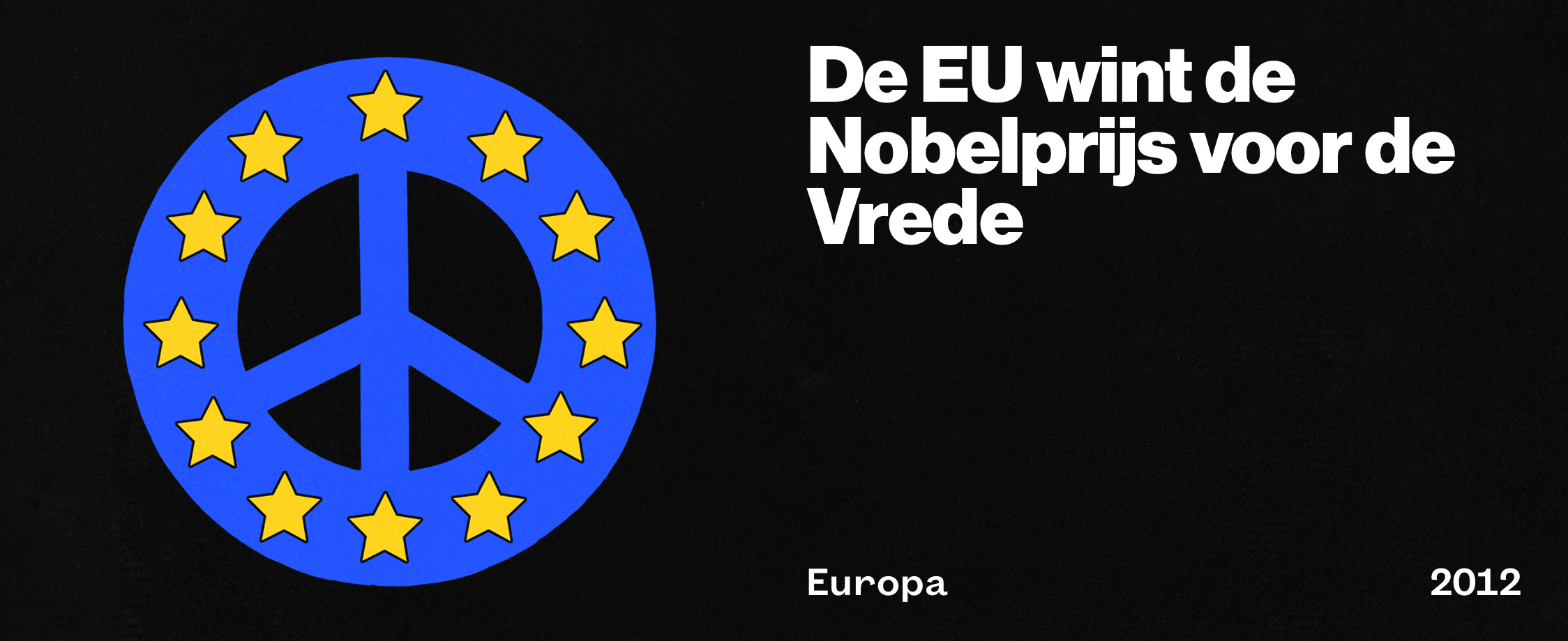 De EU wint de nobelprijs voor de vrede