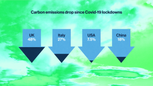 carbon emission decrease coronavirus