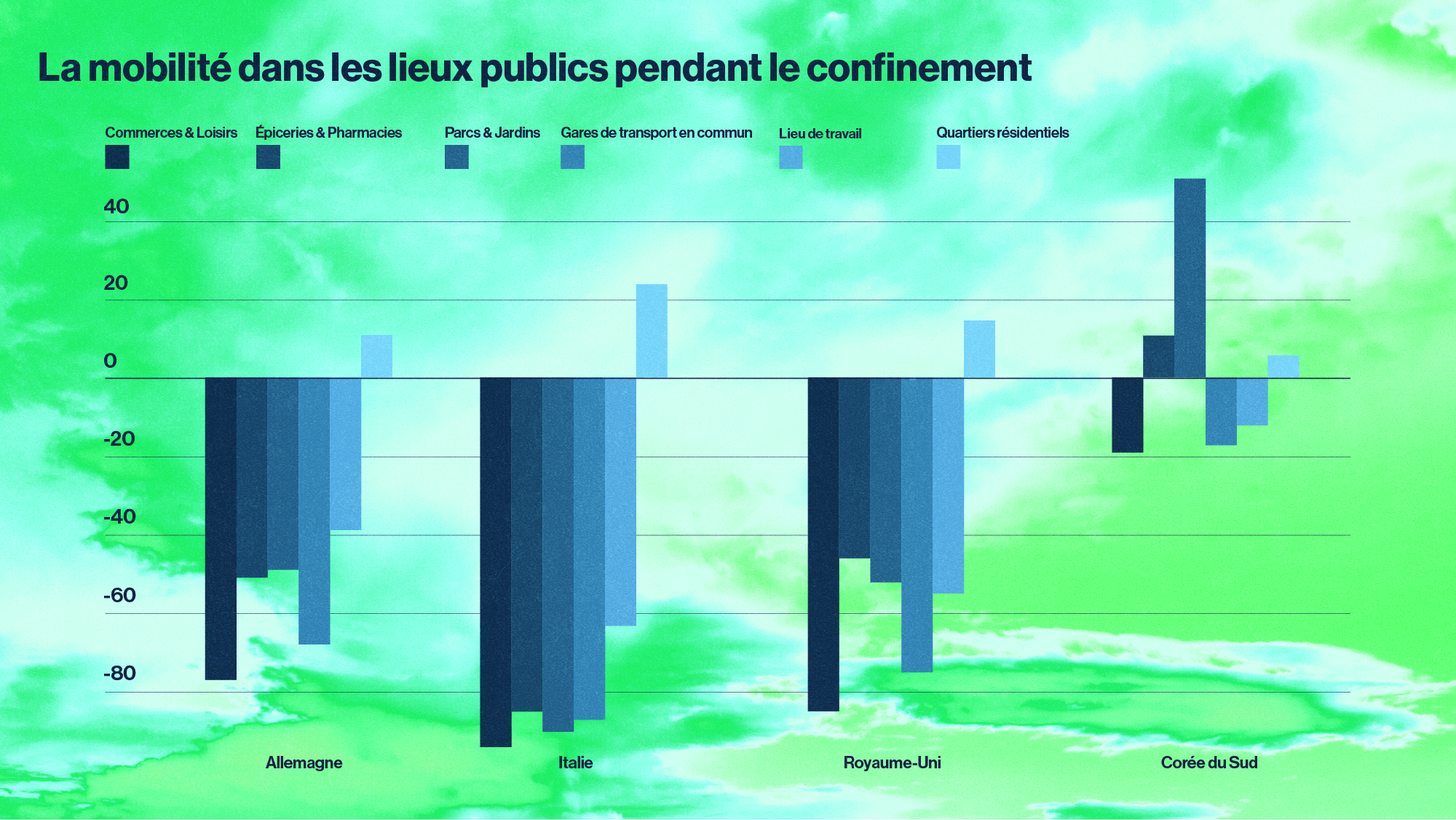 1587550957482-INFOGRAPHIC_4