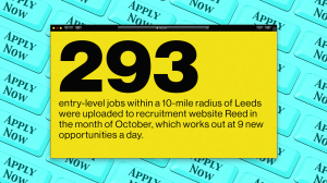 VICE News research shows that 293 entry-level jobs within a 10-mile radius of Leeds were uploaded to Reed in