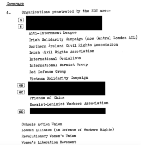 Spy Cops: UK Backed Infiltration of Left-Wing Groups for Decades, Documents Show