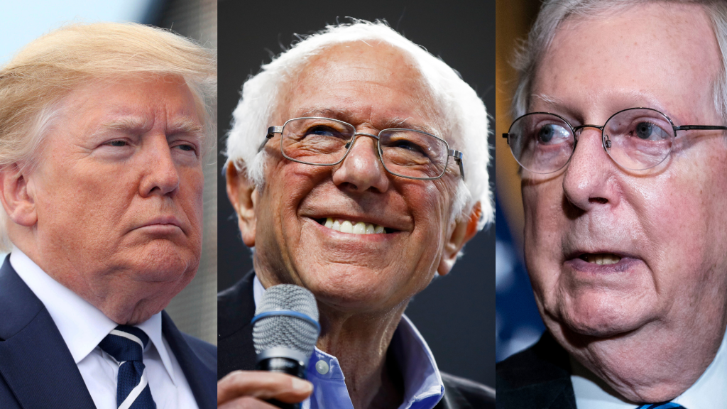 From left to right: President Donald Trump (zz/KGC-375/STAR MAX/IPx 2020 12/27/20), Former Democratic presidential candidate Sen. Bernie Sanders of Vermont (AP Photo/Matt Rourke), Senate Majority Leader Mitch McConnell of Kentucky (Sarah Silbiger/Pool via