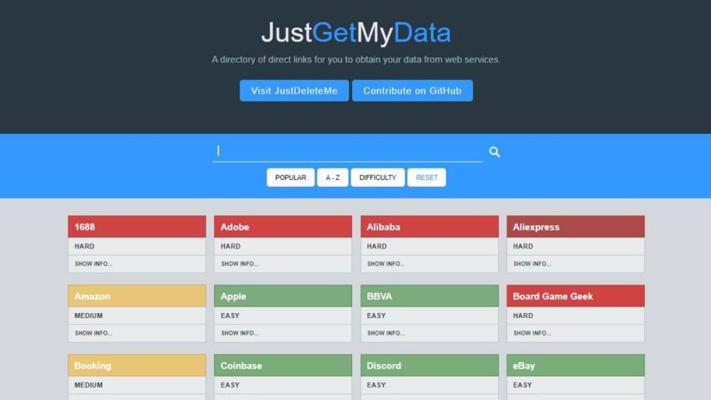 JustGetMyData site-ul prin care afli ce stiu facebook, go