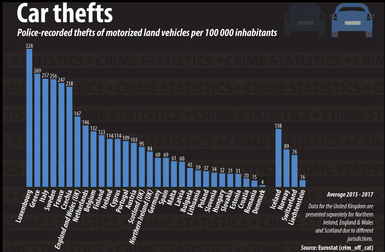 Car_thefts.png