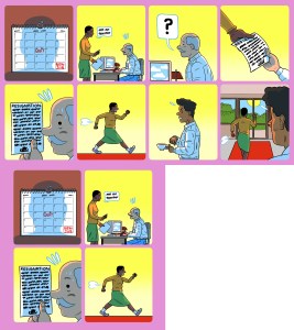 Series of panels, in the style of an in-flight emergency guide, showing instructions for quitting a job