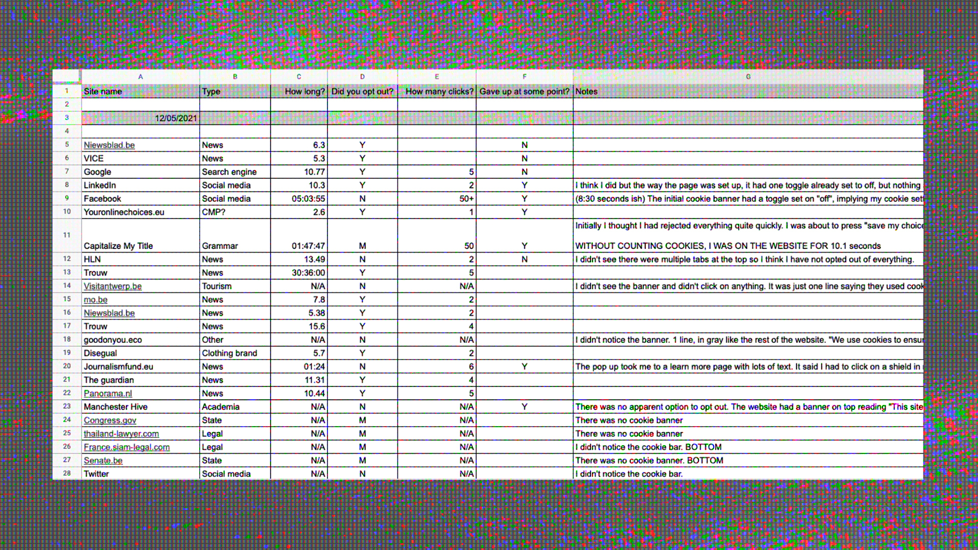 Google sheets table with seven columns: site name, site type, how long to click through? (seconds), Did you opt out?, Did you give up at some point? Notes