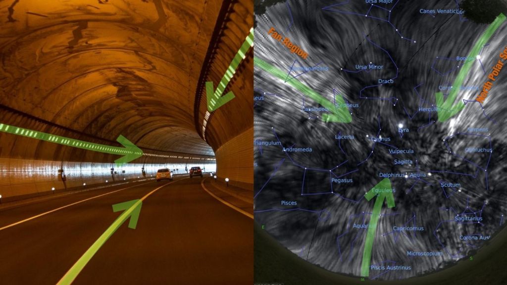 Collage de dos fotos que representan un modelo de un túnel magnético cósmico