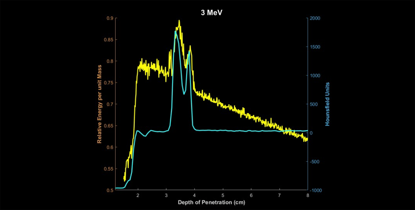 7 - Radiation.png