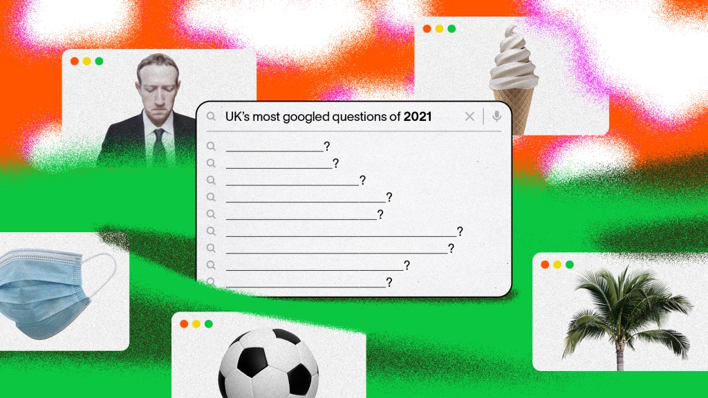 UK Most Googled Questions Search Engine Trends