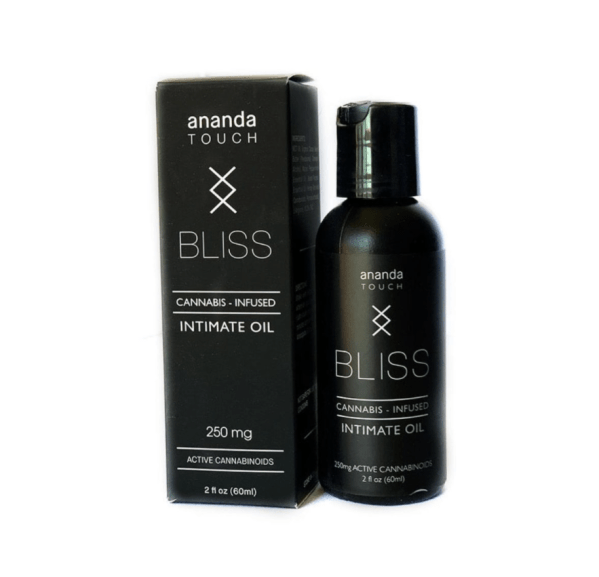 Ananda Touch Bliss Intimate Oil 250mg CBD