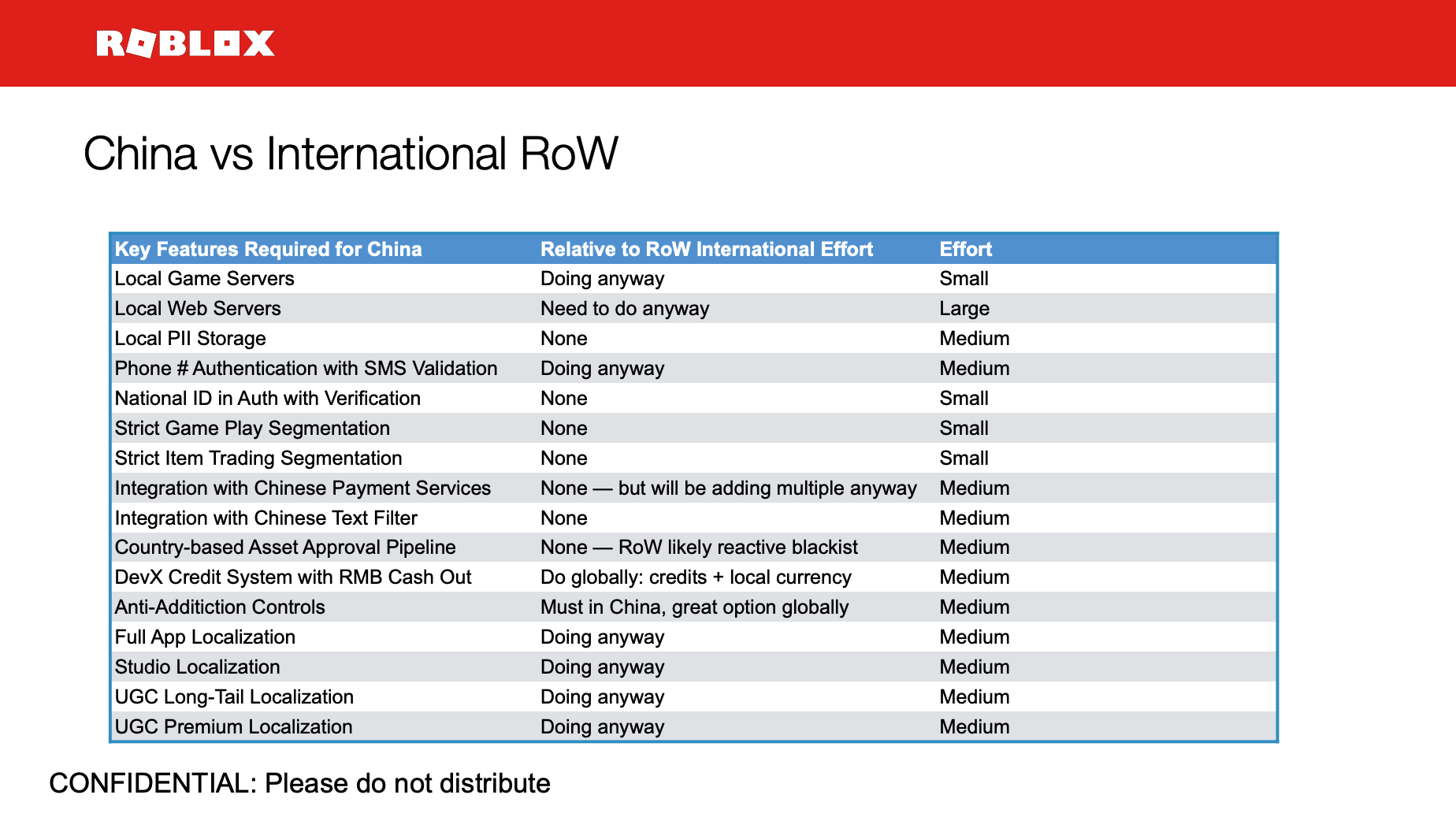 china-table.png