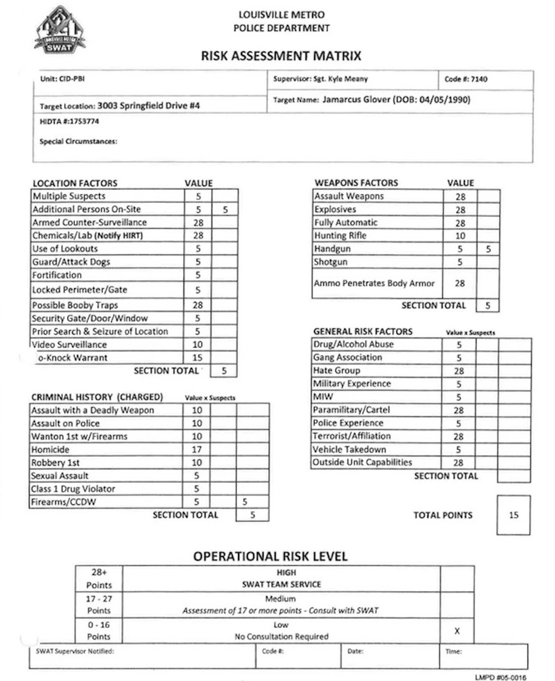 A copy of the risk assessment matrix filled out by LMPD Detectives for the police raid on Breonna Taylor's home