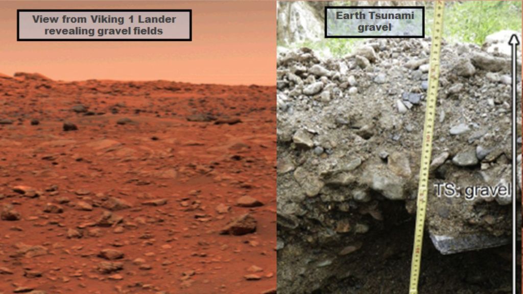 Mars Pernah Dihantam Asteroid Raksasa di Masa Lalu