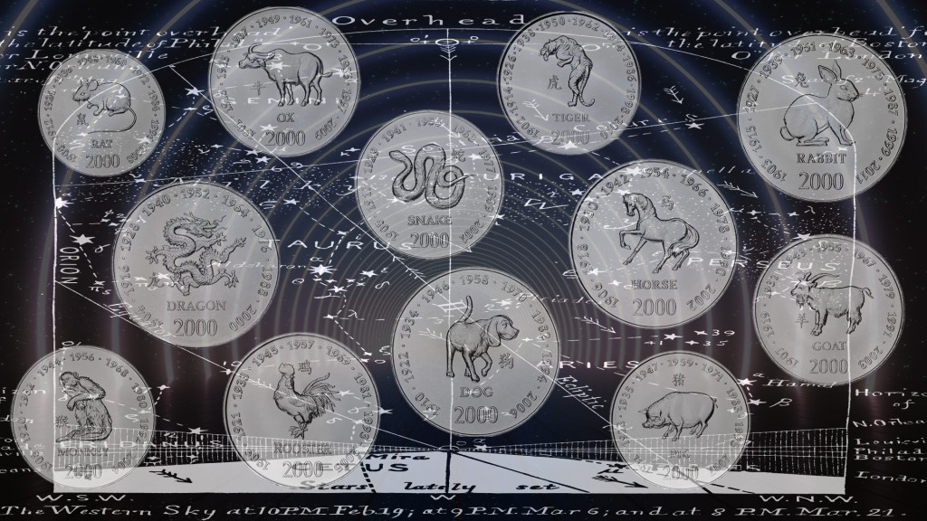 A map of the sky annotated with the western zodiac, and all of the Chinese zodiac medallions