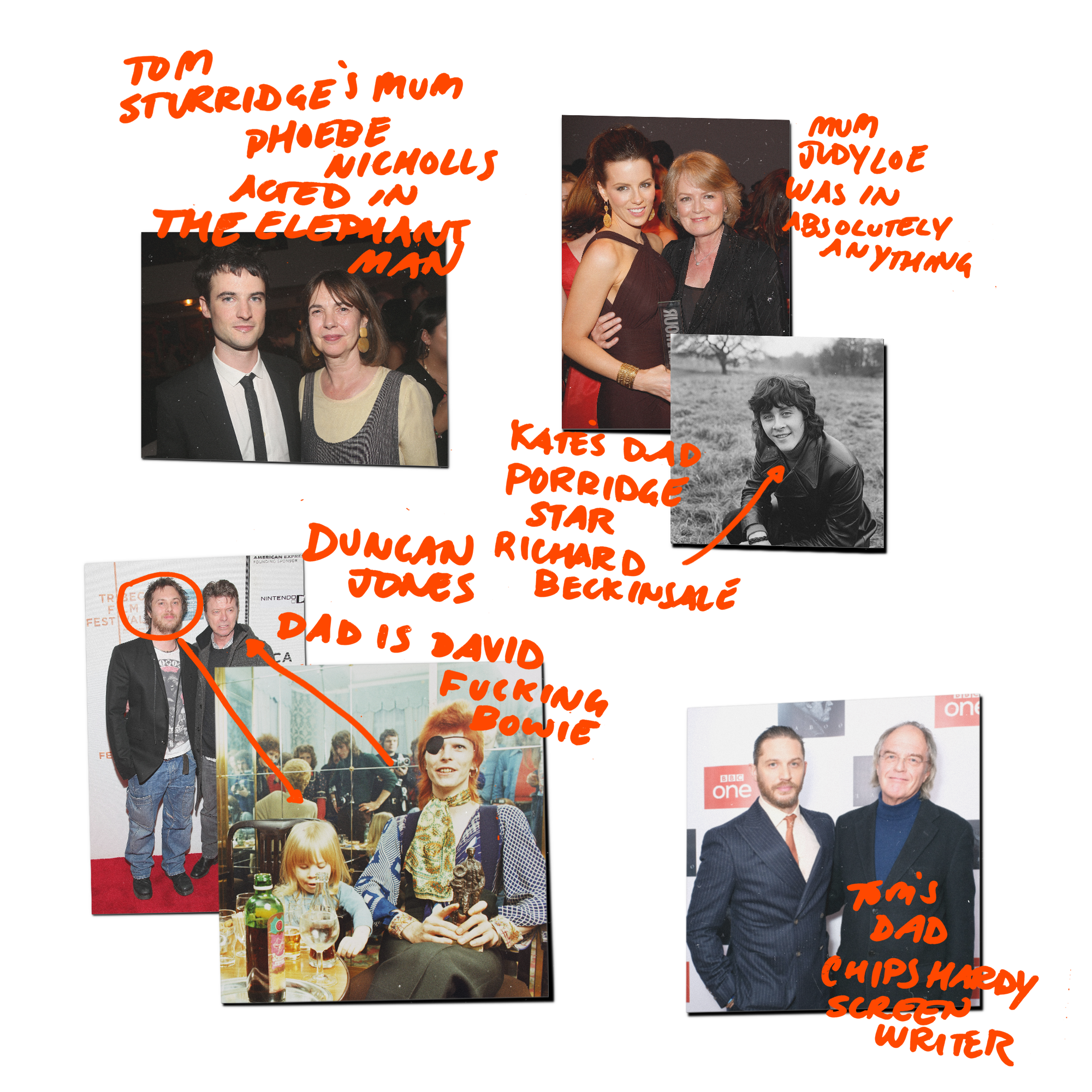 Duncan Jones with father David Bowie, Tom Hardy with father Chips Hardy, Kate Beckinsale with mother Judy Loe and old photo of father David Beckinsale, and Tom Sturridge with mother Phoebe Nicholls