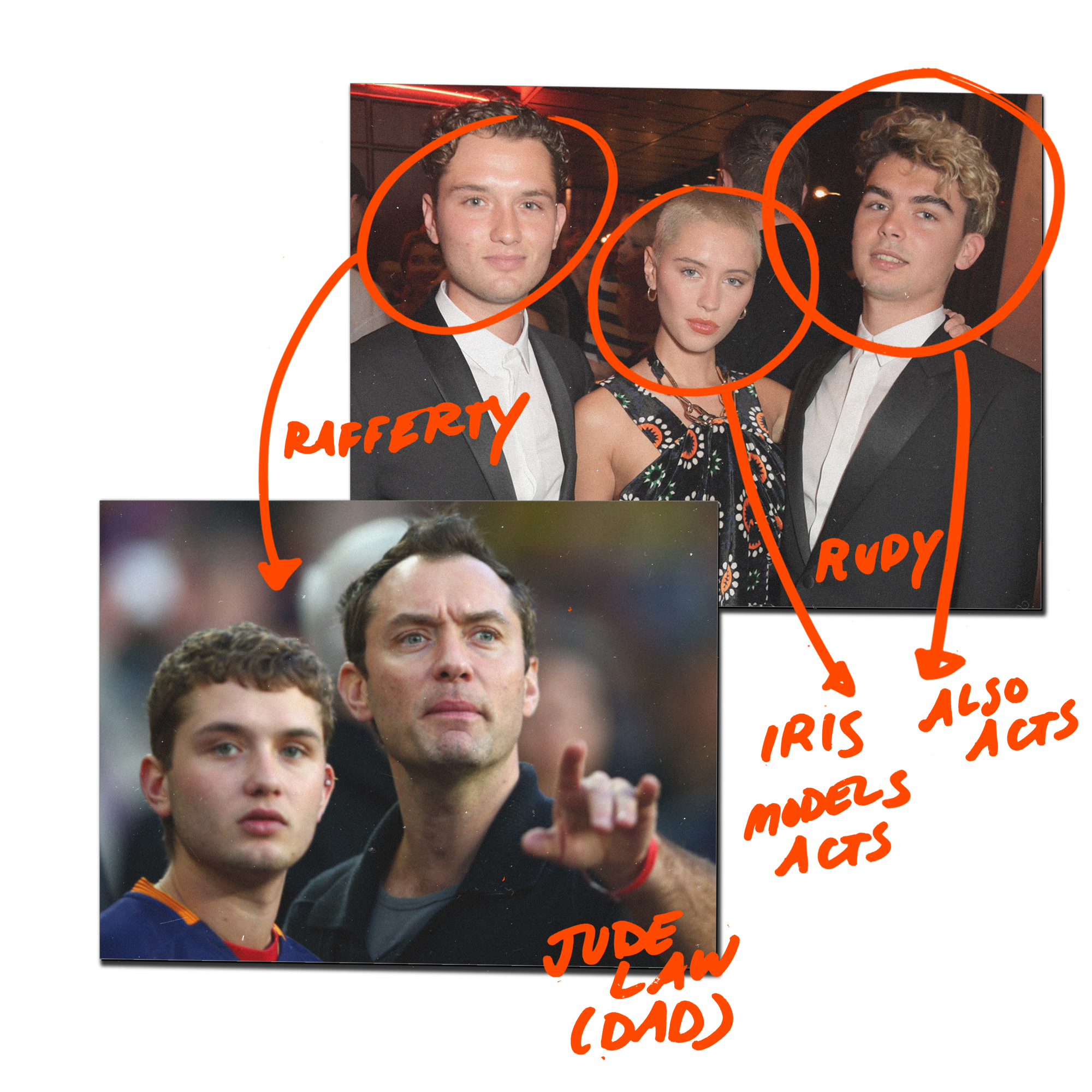 Jude Law in an old photo with Rafferty Law and Rafferty with sibling Iris and Rudy