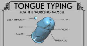 tastatura penis, tastatura tastezi cu limba