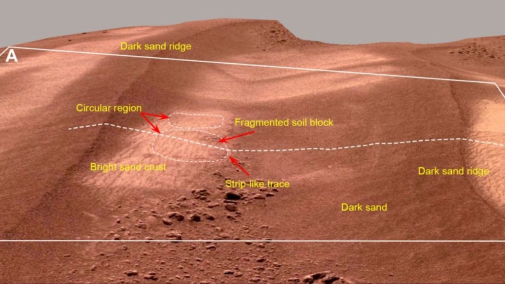 China Makes Alien-Hunting Discovery, Finds Recent Signs of Water on Mars