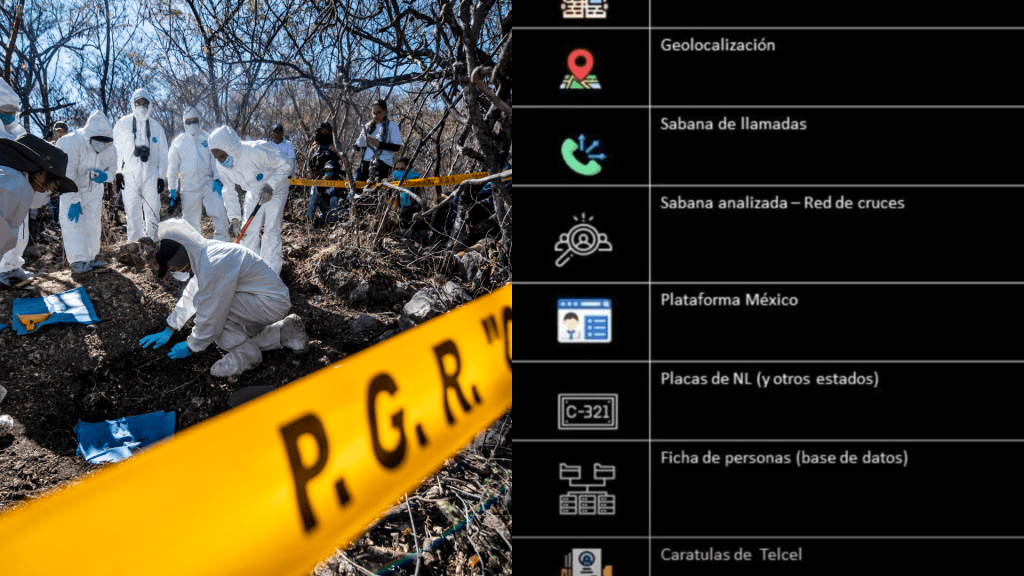 Cartels Are Using a Police Database to Track and Target Their Enemies